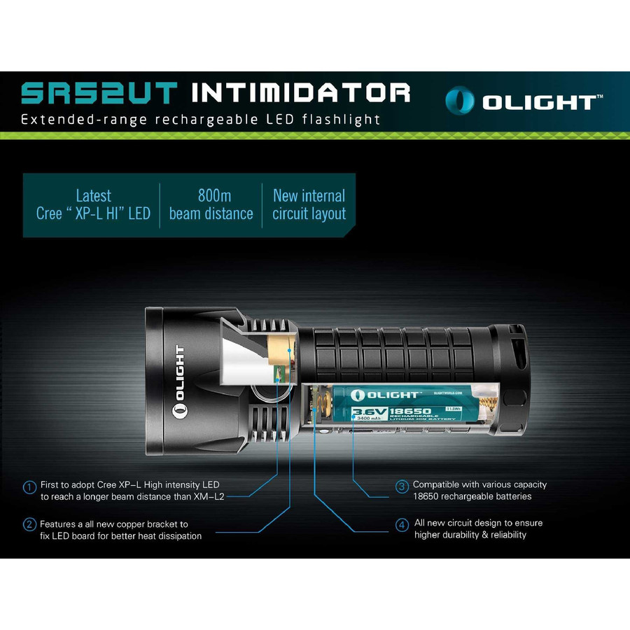 Olight SR52-UT Intimidator