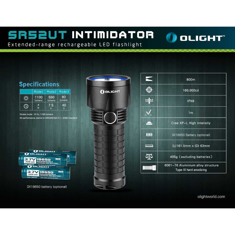 Olight SR52-UT Intimidator